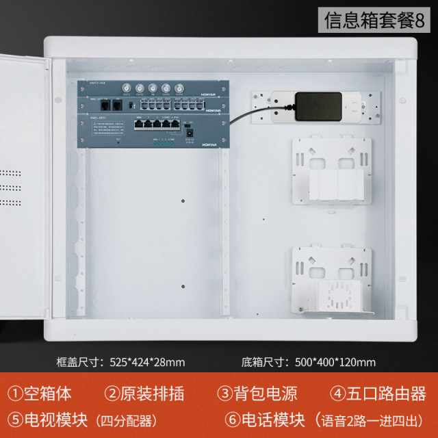 500*400*120mm空箱+5口路由+电视电话+背包电源排插